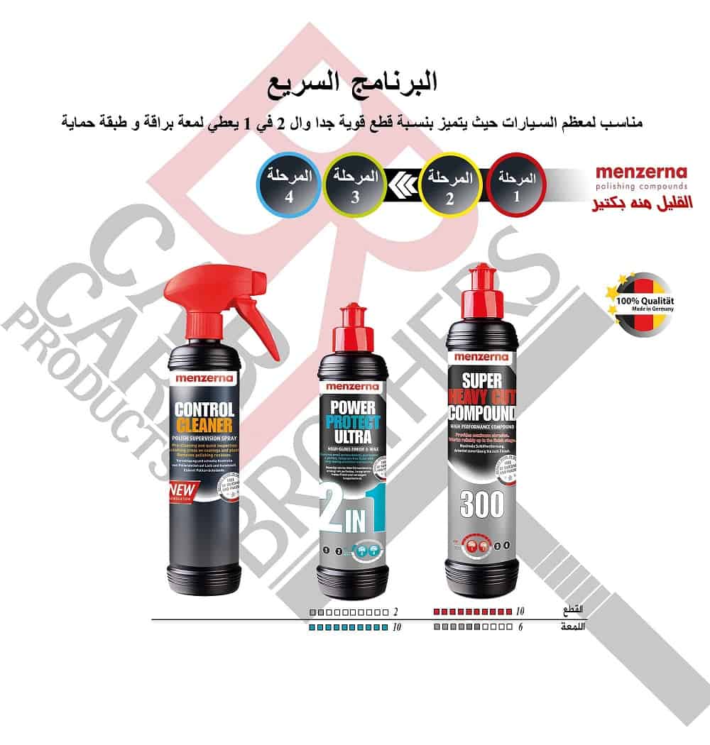 كمبوند تلميع مينزرنا الماني للخشونة الاعلي علي الاطلاق 300 - 1 لتر (Menzerna Heavy Cut Compound 300)